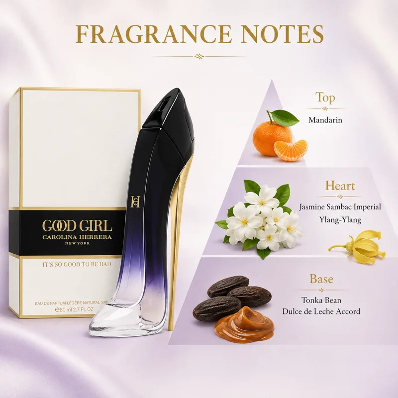Carolina Herrera Good Girl Lég - Women Shoes Heels recensione e prezzo